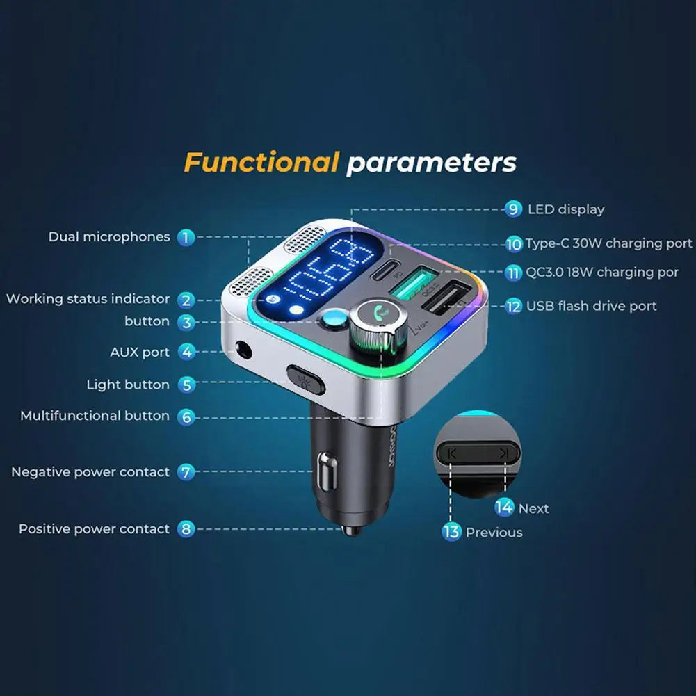 2023 Bluetooth 5.3 Fm Transmitter For Car,
